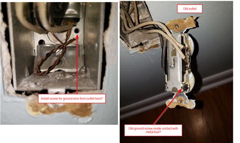 what happens if outlet isnt grounded to metal box|are metal boxes grounded.